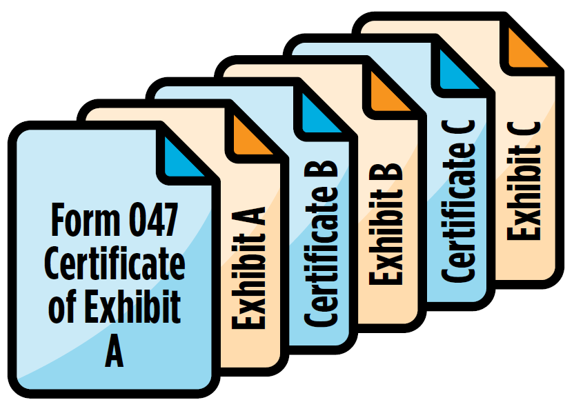 An illustration showing the order of exhibit cover pages followed by the corresponding exhibit files