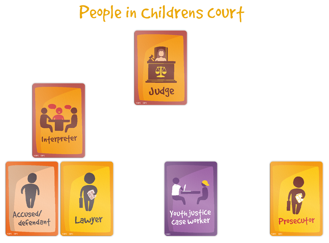 Childrens court cards example